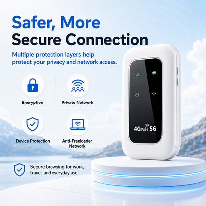 📶⚡Pocket WiFi 6 — Instant Internet Anywhere, No Setup Required, Works in 150+ Countries, No Monthly Device Fee