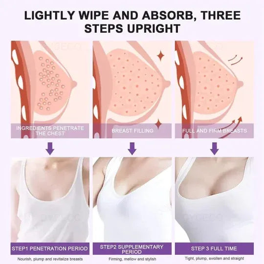 Breasts Boost Mask